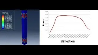 #FEA of reinforced concrete #column with #force_deflection curve using #ABAQUS and Excel
