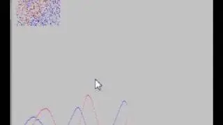 Predator-Prey Population Simulation with Evolution