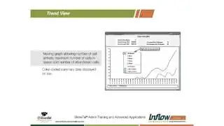 Advanced Reporting for ShoreTel Workgroups