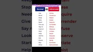 How Smart People Speak English Daily | Advanced English Practice for Confidence & Fluency #shorts