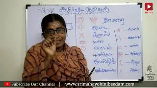 அதிர்ஷ்ட குறிகள் - தெளிவான விளக்கம் | கைரேகை ஜோதிட பயிற்சி | பாகம் - 12