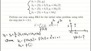 Runge-Kutta (RK4) Method: one example