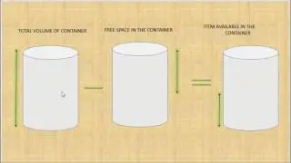 IoT BASED KITCHEN GROCERY LEVEL MONITORING SYSTEM