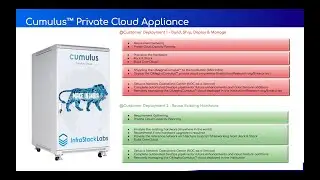 Cumulus™ - Turnkey Cloud. Build Deployment & Operations