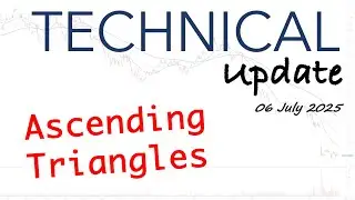 Technical Update | Ascending Triangles and Whitehaven Coal Breaking Out?
