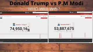 Real Donald Trump vs Narendra Modi Twitter Followers Battel
