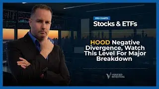 Technical Analysis Alert: Robinhood Trend At Risk Of Breaking