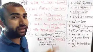 School Reopening date 2020 | Board Exam 2021| MP Board New Update | MP board 2020 | Breaking News