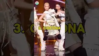 MOST VIEWED XG HOWLING FANCAMS #XG #HOWLING #FANCAM
