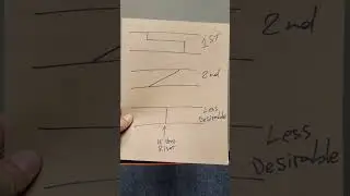 C10 Shortbed conversion Frame shortening