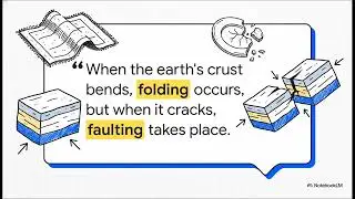 Landforms | Rocks 🪨The Sculptor & Stone #cds #CDSjournery #upsc #capf #upscgeography #geography