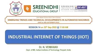 INDUSTRIAL INTERNET OF THINGS (IIOT)