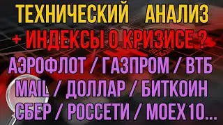 Технический анализ индексов и эмитентов. Когда кризис? Сбер, Биткоин BTC, USD, Газпром, Сургут..