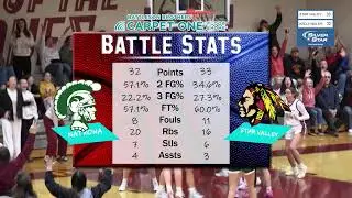 Girls Basketball: Star Valley(WY) vs. Kelly Walsh(WY)