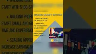 😁EASY MARKETS TO LEARN WITH RDT‼️#daytrading  #daytradingcourse
