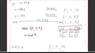 Lecture 28: Residue number system | Solved Numerical Example