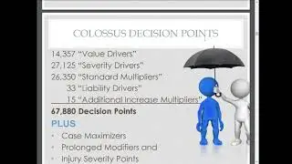 GENESIS EHR + Zeusclaim = P.I. Success