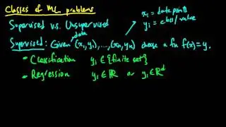 (ML 1.2) What is supervised learning?