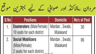 KMU KPK Enumerator Social mobilizer Jobs 2023 | Mardan Swabi Malakand NGO Jobs 2023