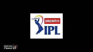 IPL 2021 - Retained Players List Of All The 8 IPL Teams | Part 2