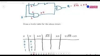 Writing Boolean Expressions and Truth Tables for Logic Circuits 2