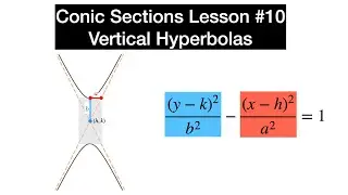 Vertical Hyperbolas (and the Transverse Axis) (Precalculus / Conic Sections / Lesson 10)