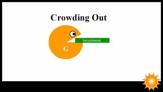 Crowding-Out Effect