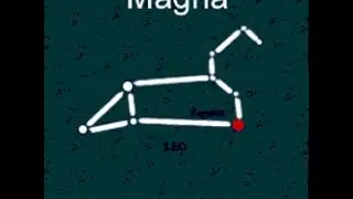 10_Maghā Nakshtra मघा नक्षत्र
