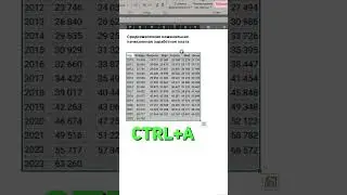 Задаем единую ширину столбцов в таблице. Просто и быстро, как мы любим! #excel #фишка #лайфхаки