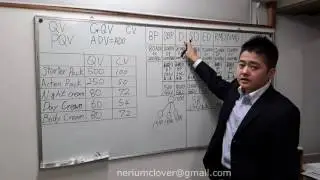 Compensation Plan