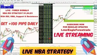 🔴 Live Forex NBA RSI Strategy - Live Forex Signals - Get Daily +100 Pip's 🔴