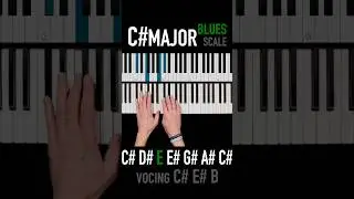 ✨C#major Blues Scale🧉 #bluespiano  #bluespianolesson #pianolessons #pianotutorial