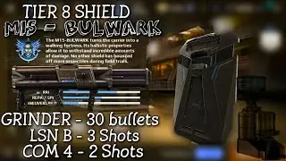 Testing all Shields(T1 to T8) - Update 18 - Modern Combat 5