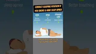 #snoring #sleepapnea #sleepingposition #sleep