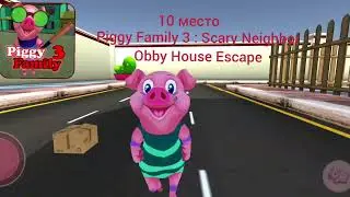 Топ 10 игр от RV Games(всех студий)