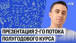 Презентация 2-го потока полугодового курса | Саня Эбонит