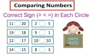 Learn Greater Than, Less Than, Equal To|Write the Correct Sign|Maths for Kids|Kids Maths Learning
