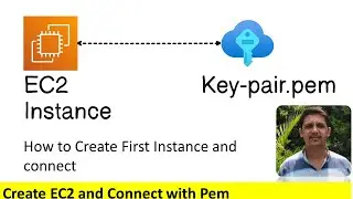 How to Create an AWS EC2 Instance and Connect Using PEM Key (SSH Guide)