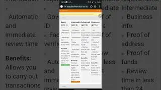Check out the GBTC TRADING PLATFORM