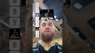 BLIND Top 10 current EuroLeague PLAYER rankings with MIKE JAMES