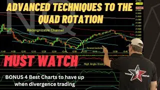 Advanced techniques for the Quad Rotation RockStar Method. Must watch