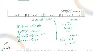 تحصيلي رياضيات ثاني ثانوي حل المعادلات والمتباينات الجذرية