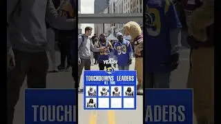 These Rams Fans CRUSH DIEHARD Trivia! 🤯