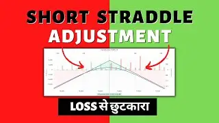 Short Straddle Adjustment Strategy - Monthly Short Straddle Adjustments