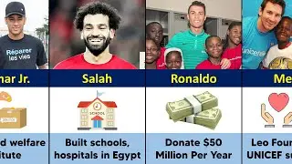 Famous Footballers and Their Charity Work