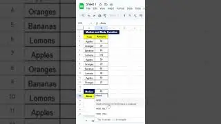 How to Use Median and Mode Function in Google Sheet