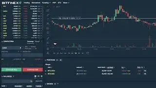 Trading Crypto on Exchanges (Part 1)