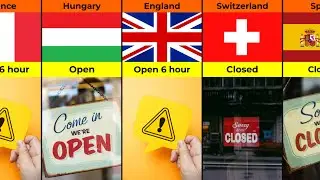 Sunday Shopping Hours | Which Countries Stay Open? | Supermarket Guide Worldwide