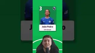 Top 5 Most Picked FPL Players | #fantasypremierleague