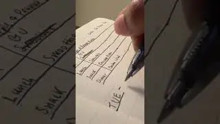 Pilot G2 Premium Gel Roller Pens